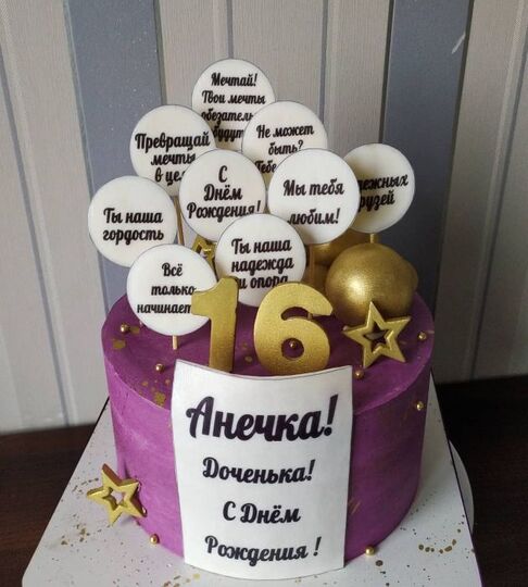 Торт фиолетовый для девочки Анечки №178818